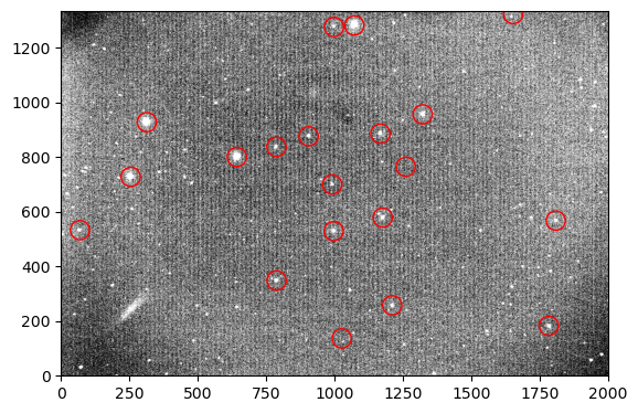 Greyscale star field with about twenty bright stars circled in red, spread across the whole image.